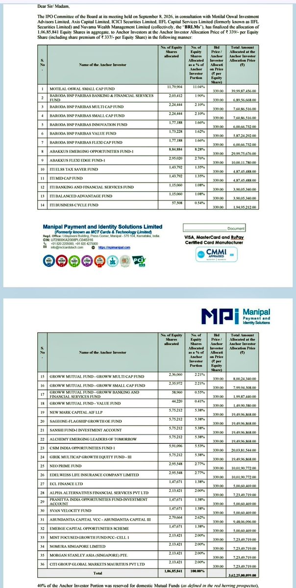 ShilpiPandey2's tweet photo. Manipal Payment’s IPO is already getting the money talk!
The company has raised Rs 362.25 cr from 36 anchor investors at Rs 339 apiece, the top end of its #IPO price band.
The Rs 805-cr IPO opens for subscription on Sep 9, with the price band fixed at Rs 322-339.
#SEBI #SP #IPOIndia
@SEBI_updates @SEBI_India @NSEIndia @ashishchauhan @BSEIndia @FinMinIndia @nsitharamanoffc @PTI_News @MarketScientist