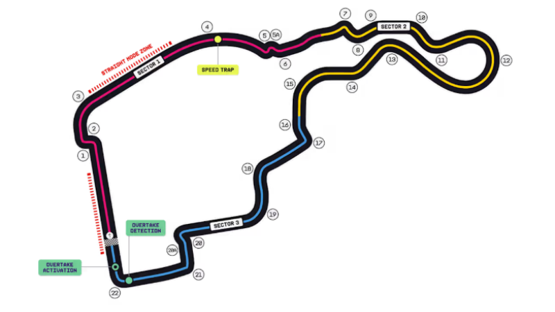 autodromohr's tweet photo. Kimi Antonelli, una temporada 2026 que rompe marcas
  https://t.co/zD0QnjVGAJ https://t.co/DdyGfwLKTV