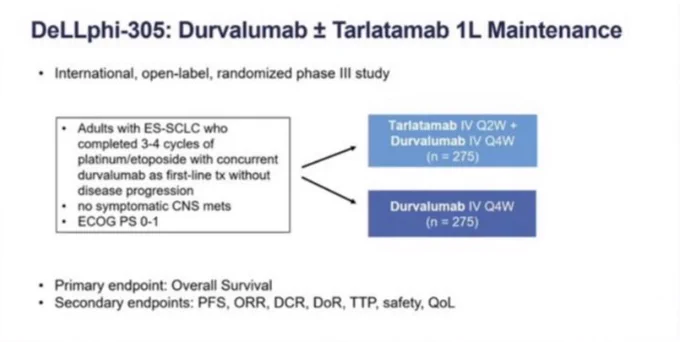 Image from Toni Choueiri, MD (@DrChoueiri)