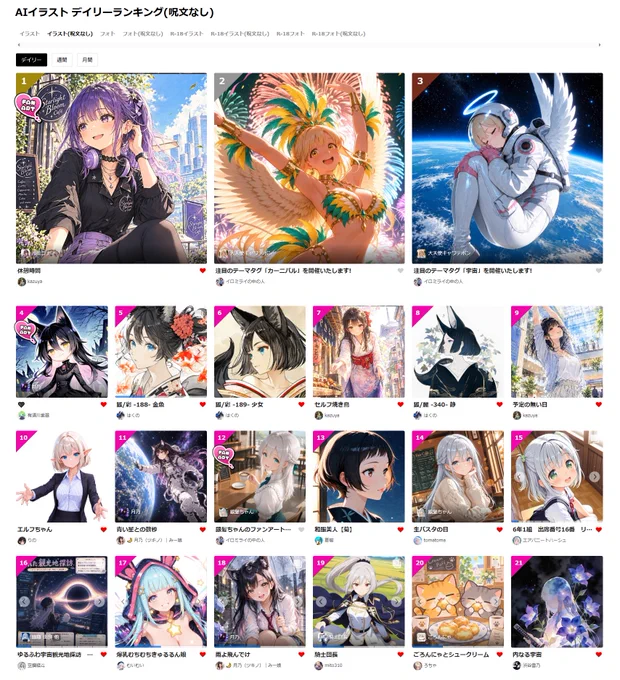 専用ページ③[ファンアート] 伊集みかん on X: 