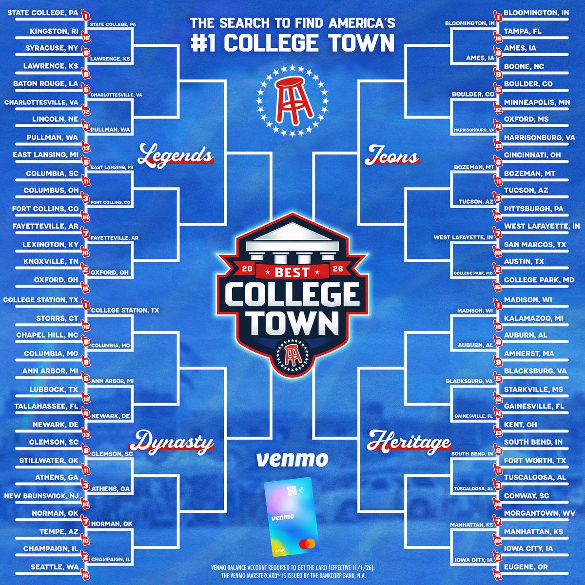 BarstoolCSU's tweet photo. 🚨 Fort Collins NEEDS YOUR VOTE 🚨

Best College Town Round of 32 is officially LIVE!

Play the Venmo Dash game here https://t.co/QwfE9lbENw to earn Fort Collins 10 votes 

⏰ Voting closes Thursday at 11:59 PM EST

presented by @Venmo https://t.co/MZN6bPLYma