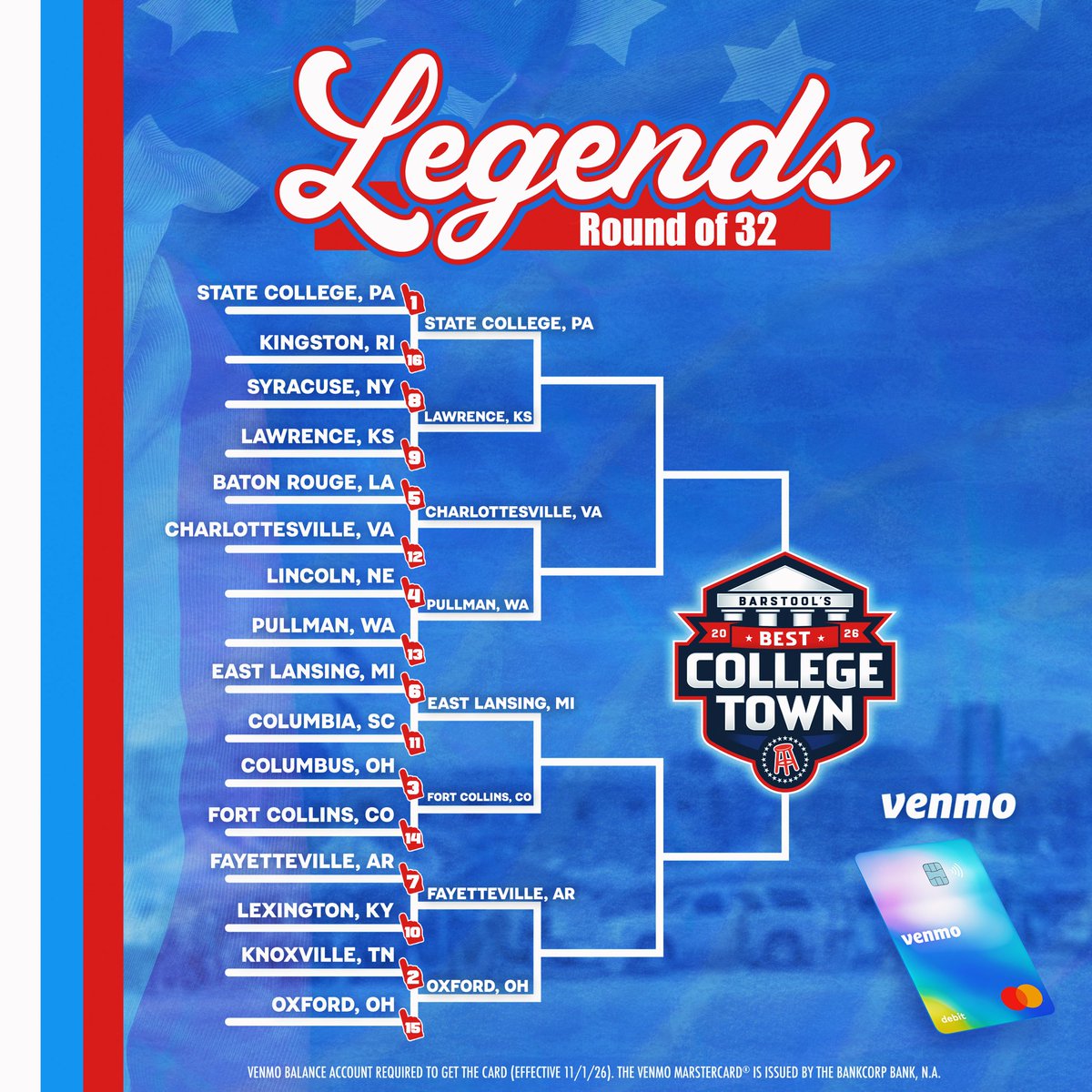 BarstoolCSU's tweet photo. 🚨 Fort Collins NEEDS YOUR VOTE 🚨

Best College Town Round of 32 is officially LIVE!

Play the Venmo Dash game here https://t.co/QwfE9lbENw to earn Fort Collins 10 votes 

⏰ Voting closes Thursday at 11:59 PM EST

presented by @Venmo https://t.co/MZN6bPLYma