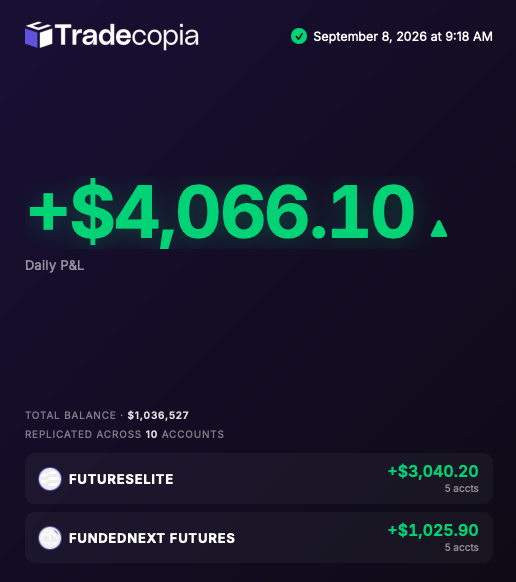 DroobyTrades's tweet photo. Day 172/251 trading days in 2026:

Base hit day, 2 small trades 2 wins :) https://t.co/AHA1rYRthM