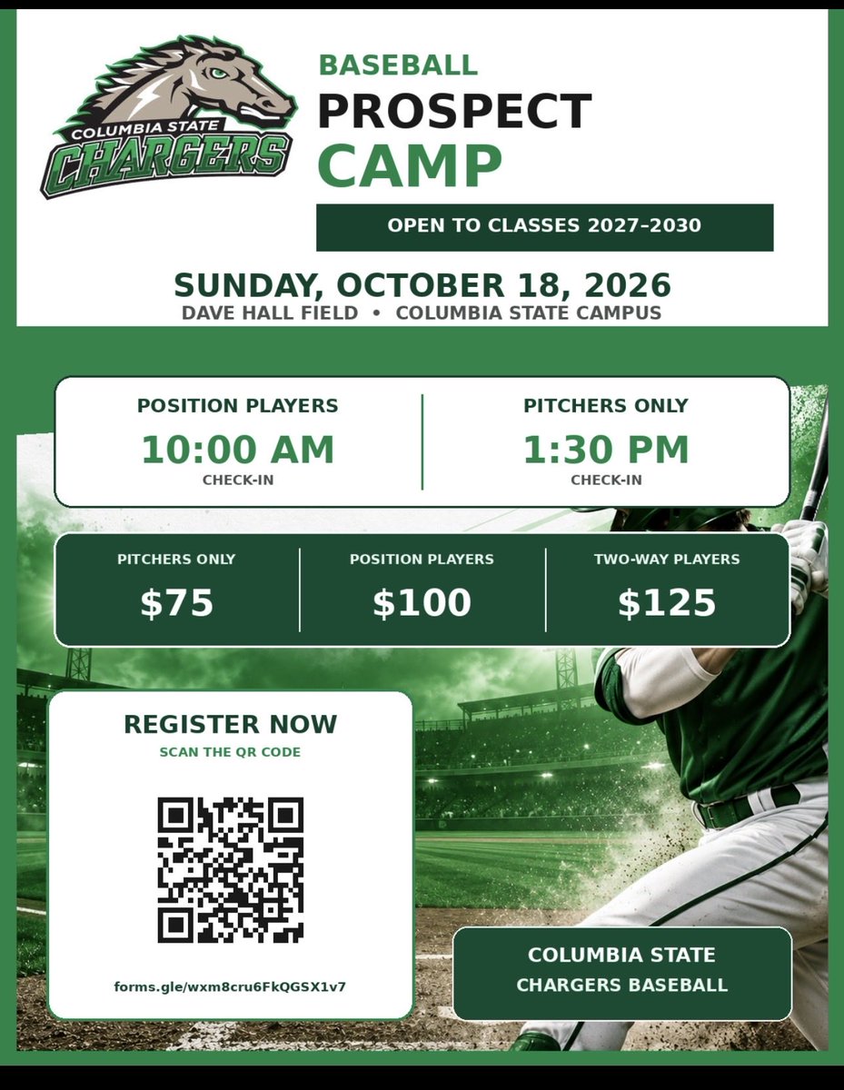 coachMavJames21's tweet photo. Join us for our 2026 Fall Columbia State Baseball Prospect Camp

27-30 Grads Welcomed!

Date: October 18th, 2026
Location: Dave Hall Field 
Check in (Position Players) 10AM, (PO’s) 1:30PM

Registration Link: https://t.co/P7WbjBT25q

Contact: @coachMavjames21

#GoChargers https://t.co/pzyqO6ZIE4