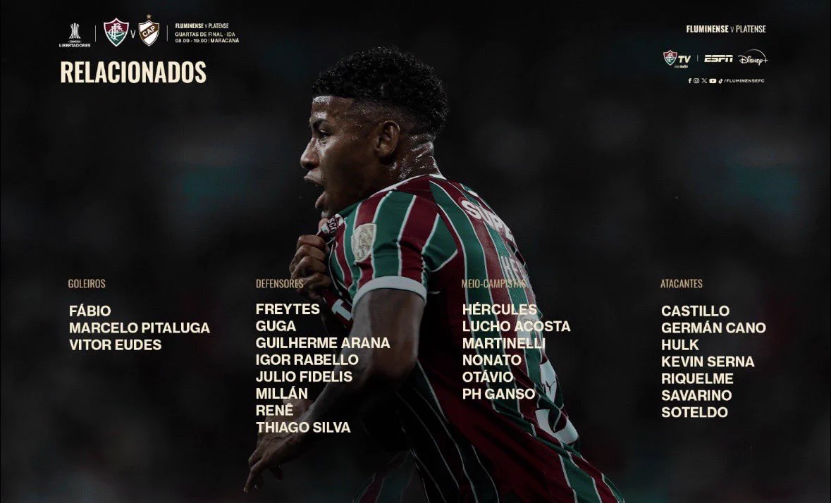 Imagem ilustrativa sobre Fluminense x Platense: Thiago Silva dá chapéu enquanto o Tricolor encara a Libertadores