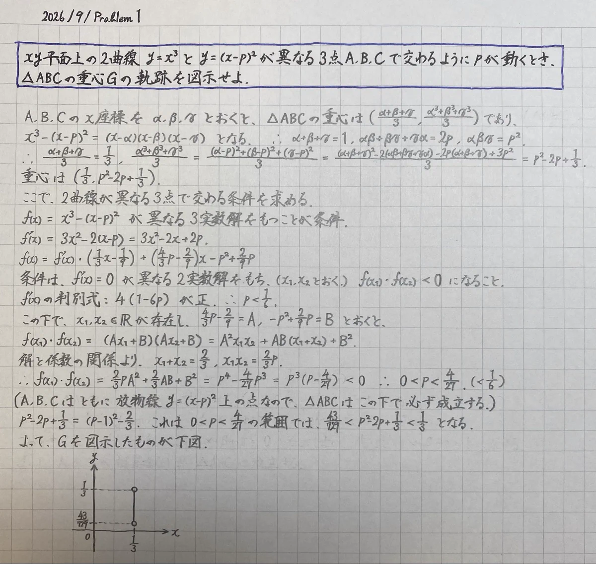 Φ 『ファイナル大学入試物理の制覇』の著者 on X: 