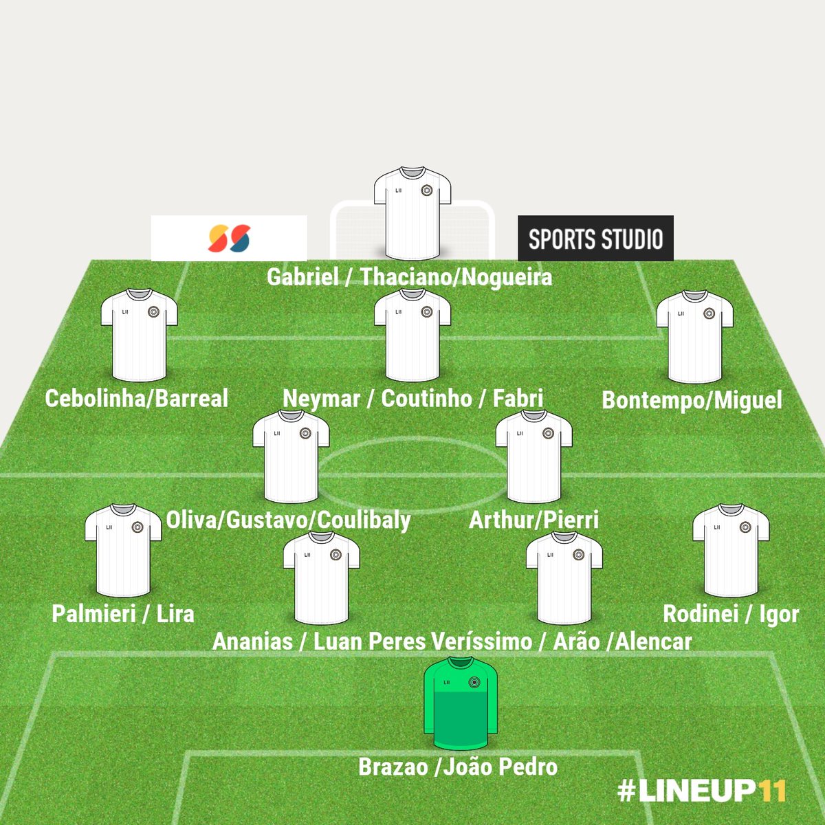 brunosr23's tweet photo. @quickocara Megazord 2027?

Vendas de Chermont, Rollheiser, Rony, Escobar, Moisés e Schmidt para gerar caixa...E ainda emprestaria o Pepe para ter minutagem, é muito bom. https://t.co/03quylYBkx