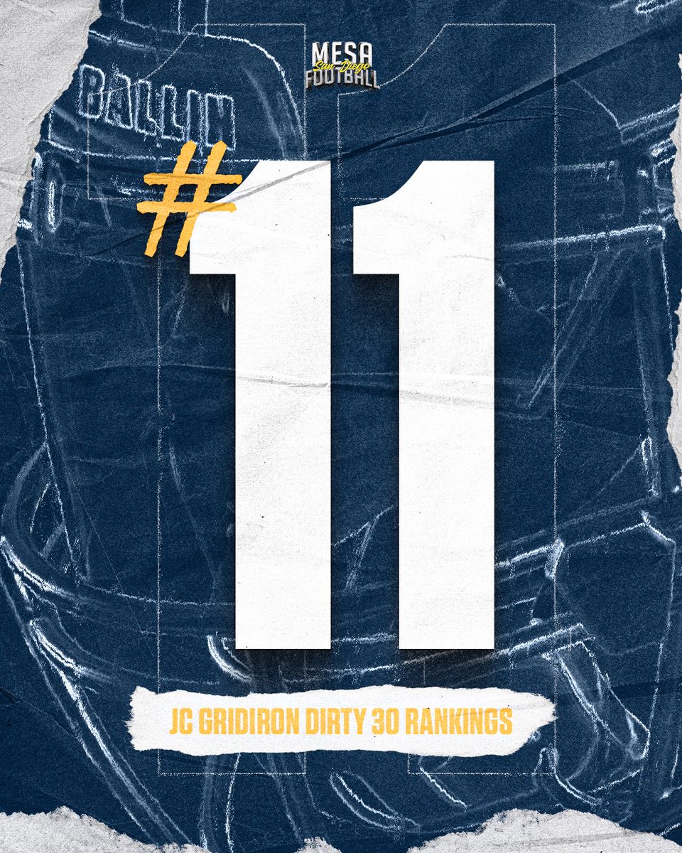 SDmesafootball's tweet photo. Grateful  to be ranked #11 in the Jc Gridiron dirty 30. Hard work pays off. Excited for our next opportunity to compete. #10onegameseasons #BALLIN 

@BallCoachGW @BradHoiseth @JUCOFFrenzy @EC_Preps_SD @sdfootball @DrRyanShumaker https://t.co/9RMQmgEWvI