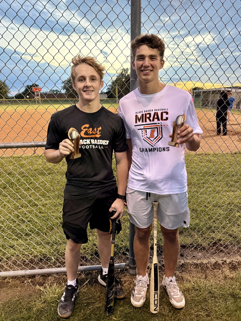 SCEastBaseball's tweet photo. HR Derby Champs! 

High school Division: 
🥇 Sully Weimer 11 HR
🥈 Callan Koch 10 HR

Adult Division: 
🥇Callan Koch 9 HR
🥈 Sully Weimer 6 HR https://t.co/w6yCyDlIxD