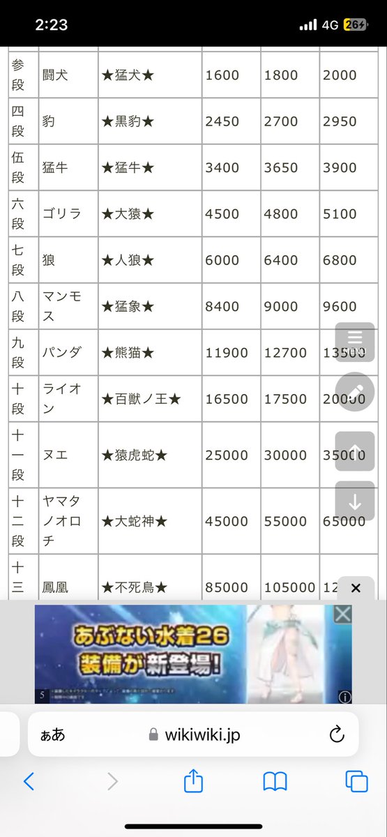 ae86_fcrkai's tweet photo. ここにきてもうすぐライオンも召喚？笑笑
何年かかってんねんやろ https://t.co/mnnB05l4We