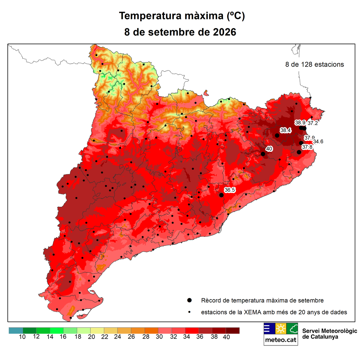meteocat's tweet photo. La temperatura màxima d'avui dimarts ha estat excepcionalment alta a les comarques del nord-est del país, amb 40,0 ºC a Anglès (la Selva).

Nou rècord de setembre a 8 de les 128 estacions de la XEMA amb més de 20 anys de dades, que han superat rècords assolits la setmana passada. https://t.co/YkGkKFE6Jy