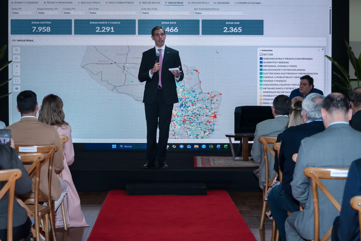mambiente_py's tweet photo. Desde el MADES, acompañamos estos procesos con visión clara: el desarrollo de Paraguay debe avanzar de manera sostenible, considerando las características y condiciones ambientales de cada territorio.

@SantiPenap @AllianaPedro @PresidenciaPy @voceriaparaguay https://t.co/M8O9v5Cafy