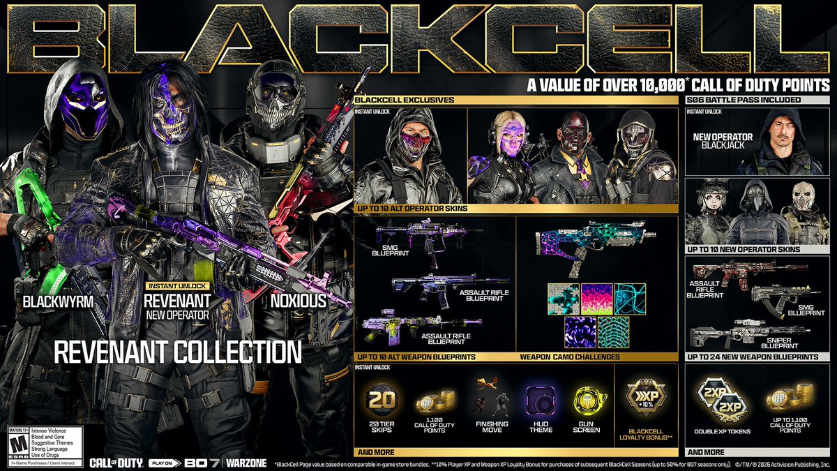 CODWarfareForum's tweet photo. Season 06 BlackCell j https://t.co/hFaVy79Iar