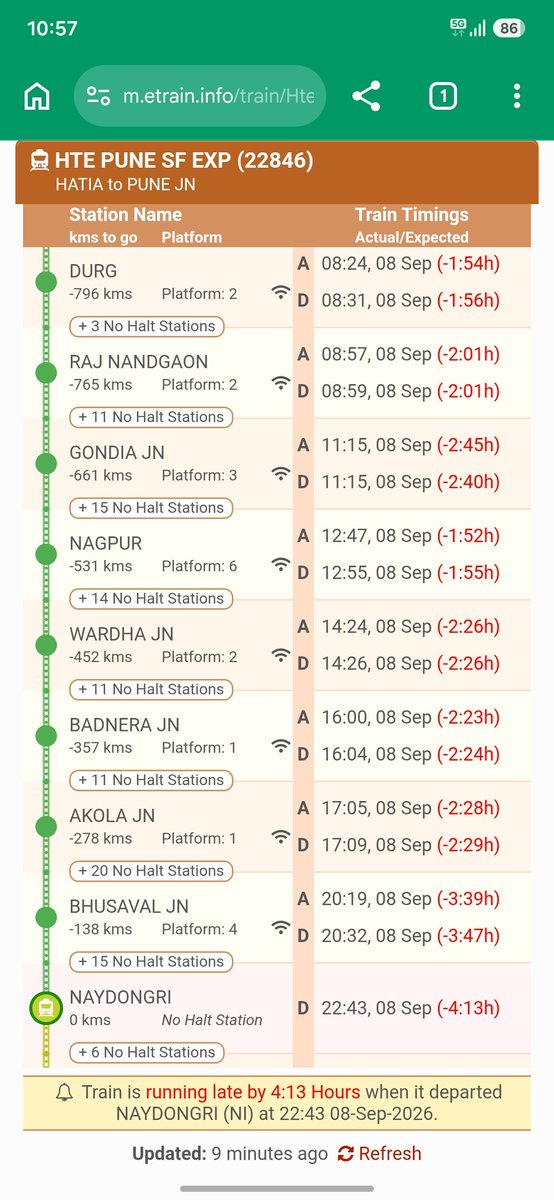 pthacker4's tweet photo. @AshwiniVaishnaw @narendramodi Look at this. This is happening everyday. Jana aur ana dono late. Sirf aapke time ki value hai. Another train humsafar src pune. It made me reach late by 8 hours. Matlab 8 ghante baithe rho. Trains kam kijiye agar manage nahi ho rha. Freight trains badha k logo ki kyo laga rhe ho https://t.co/ihcbn4bz7Y