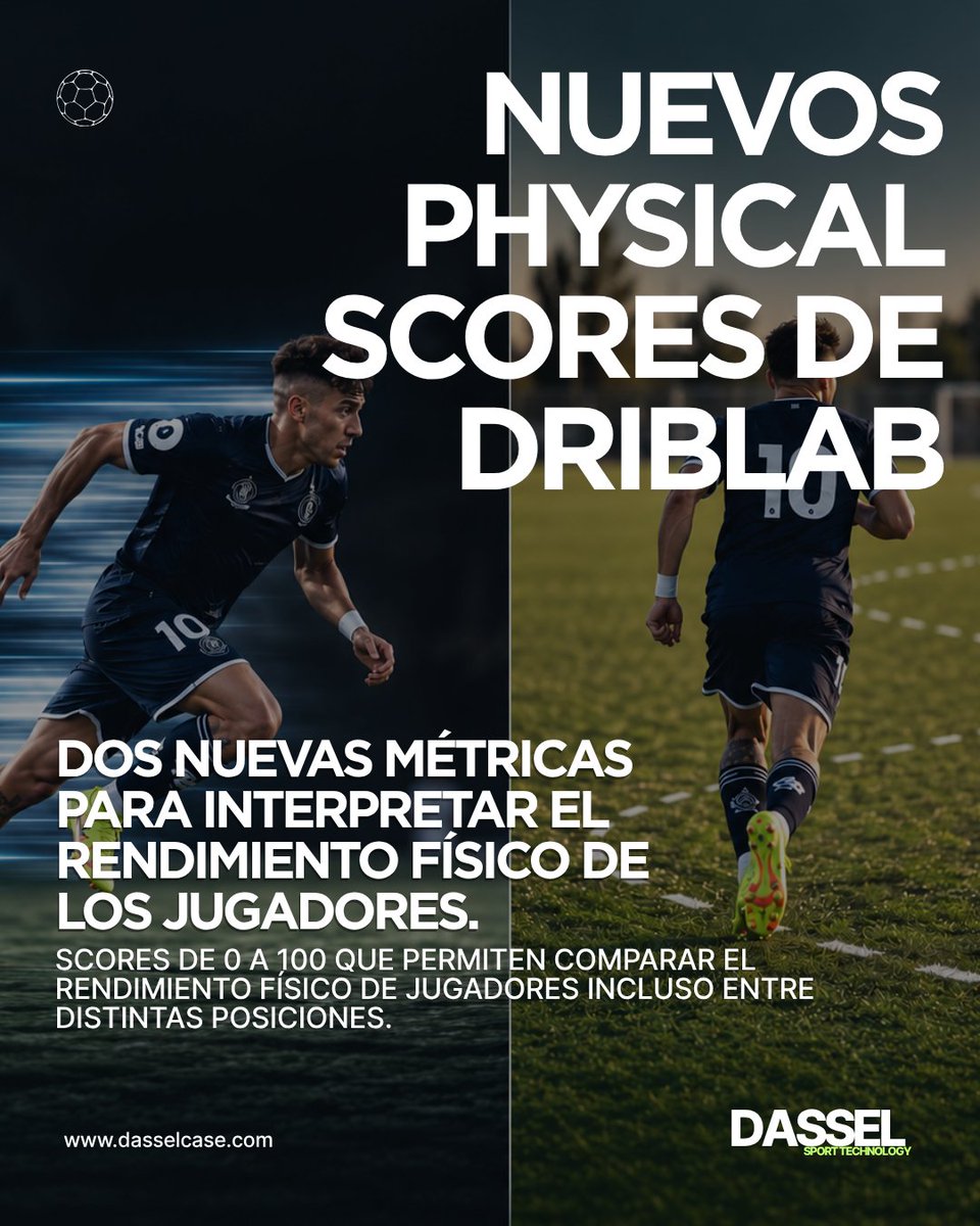 Dasselsportech's tweet photo. El análisis del rendimiento ya no termina en lo que un jugador hace con la pelota. ⚽📊

Driblab incorpora dos nuevos Scores físicos: Resistencia y Velocidad y Potencia.

Construidos a partir de datos de tracking, permiten identificar perfiles, comparar jugadores y sumar una nueva dimensión al análisis de rendimiento y scouting.

Más datos. Más contexto. Mejores decisiones.

En Dassel seguimos incorporando herramientas para transformar datos en información aplicable al juego.

#DASSEL #Driblab #FootballAnalytics #Scouting #PerformanceAnalysis #SportsAnalytics