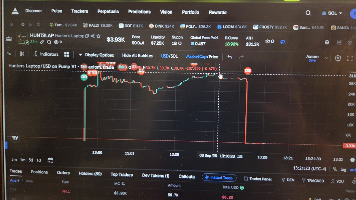 BJ_WilsonJr's tweet photo. @aycrrypt @chadscabal @LennyiCFC28 Are you guys gonna wake up, or are you going to let him keep DUMPING on you? 💯 https://t.co/YSOzXlIg66