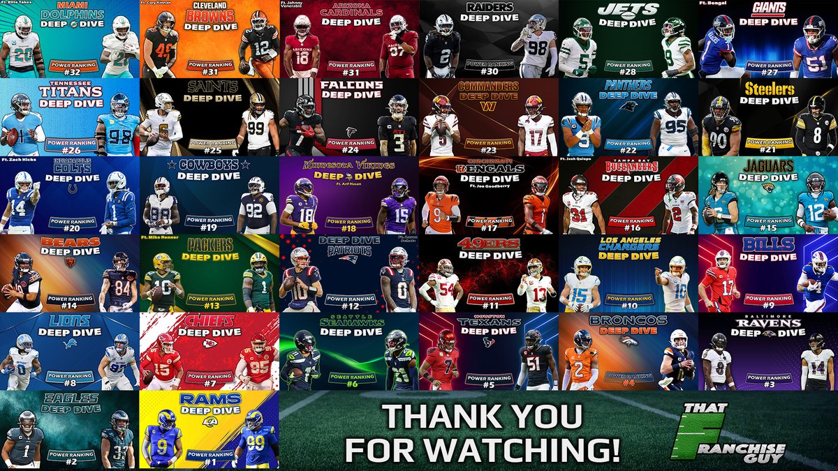 TFG_Football's tweet photo. Legit emotional pressing export on our 32nd &amp; final Deep Dive. 

1.3+ Million Views
80+ Hours of Content

BIGGEST and BEST series yet &amp; to get it finished in tandem with having my first child born right in the thick of it was truly a special accomplishment.

Everyone.. THANK YOU https://t.co/K67YH9iL8X