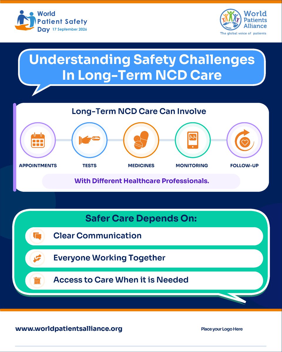 strokeaction_RW's tweet photo. Long-term care for noncommunicable diseases can involve repeated interactions across services and settings. Safer care requires coordinated systems and action on access barriers.

#WorldPatientSafetyDay
#SafeCareForLife https://t.co/mmymKizbrS