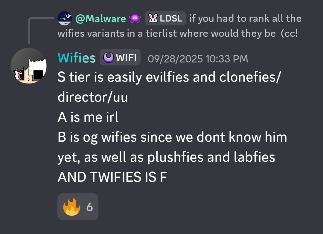 wifieslore's tweet photo. Twifies is like wifies' personal abuse goblin https://t.co/k3B5CZV6Lw