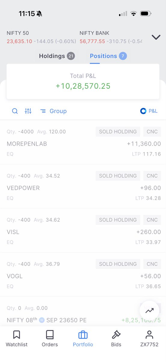SnehaTrader's tweet photo. My second account profit 🥰 https://t.co/GTpEb7j1Av