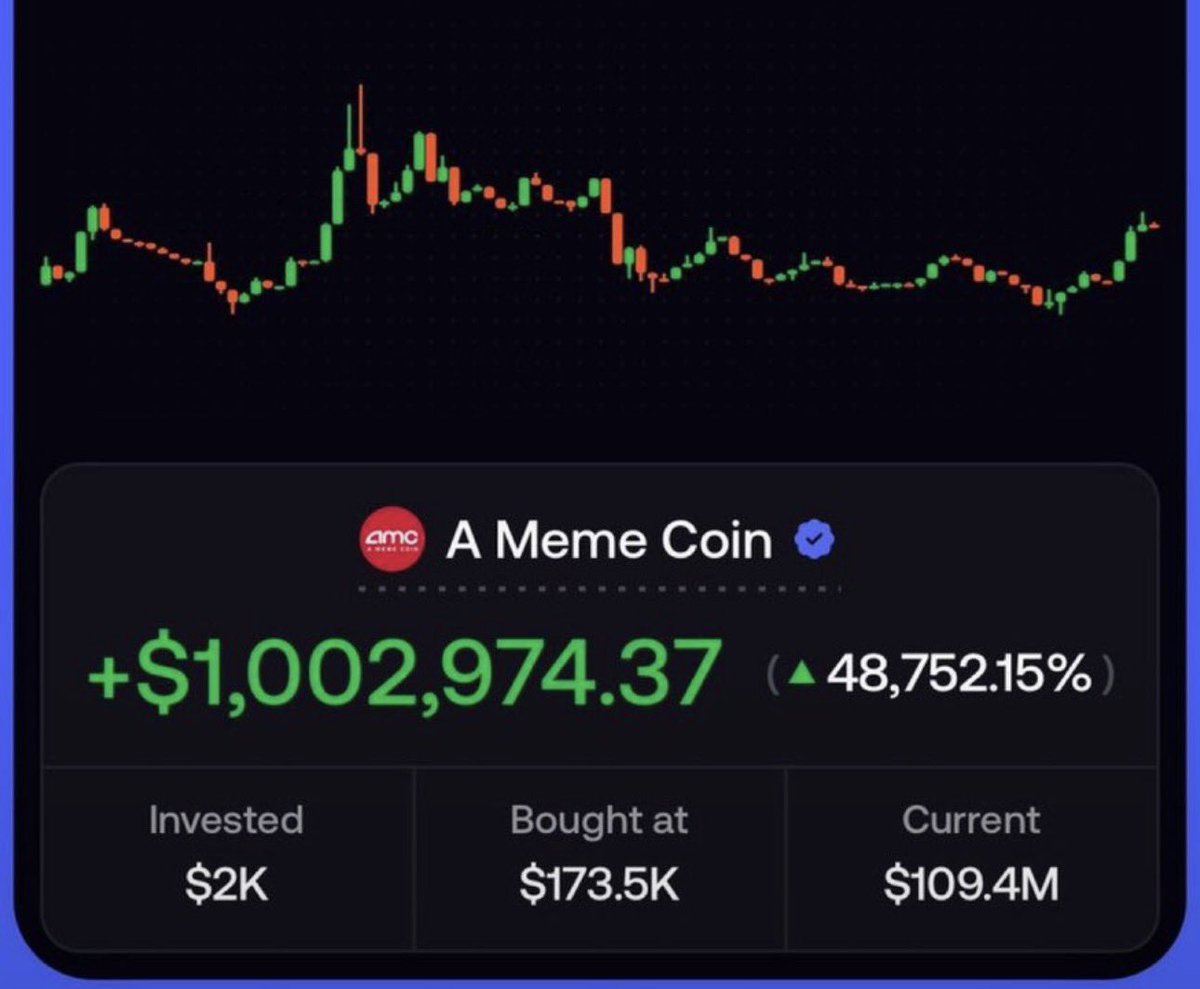 Zikkodegen's tweet photo. $2k turned into $1 million Profits!! $MEME

I made this call few days ago!! $MEME

DID YOU MISS IT??

You have another opportunity tomorrow!!

6pm UTC!! WEDNESDAY 

Don’t miss my next Call!!

You will get retired tomorrow!!!

Join Tg: https://t.co/A2s1s6vWGg.. https://t.co/2a1jEb7hjF