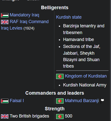 Shor_Saman's tweet photo. @ZERO00OO000 @joelover123__ The only reason why Arabs got there states after WW1 is because you guys collaberated with the British and western Kuffars which only seems to be haram Kurds do it and you guys allied with them to fight kurds and take their lands https://t.co/mfvcYsiSHm