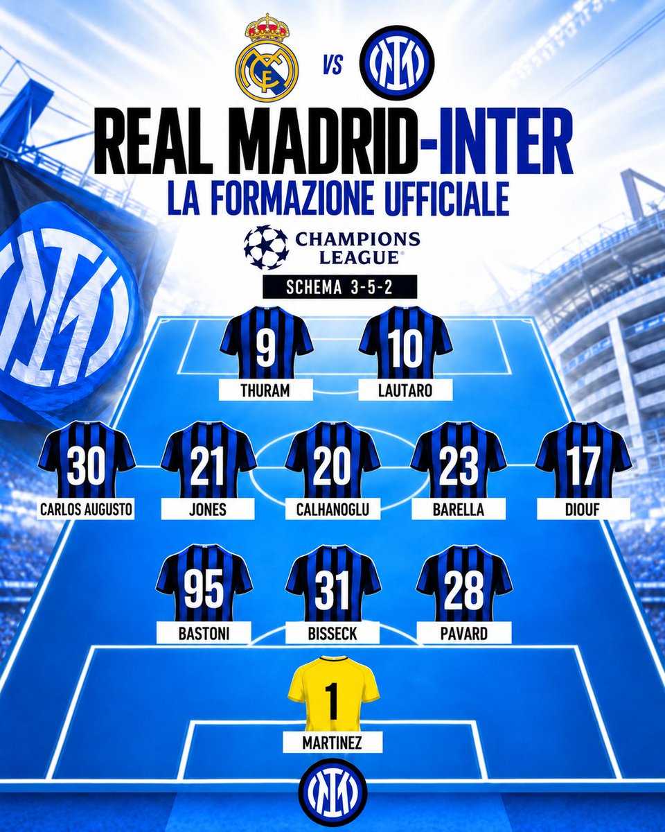 marifcinter's tweet photo. REAL MADRID-INTER, FORMAZIONE UFFICIALE

Martinez, Pavard, Bisseck, Bastoni, Diouf, Barella, Calhanoglu, Jones, Carlos Augusto, Lautaro, Thuram

#Inter #Fcinter1908 #ChampionsLeague 

@fcin1908it https://t.co/g0XKK6vbP6