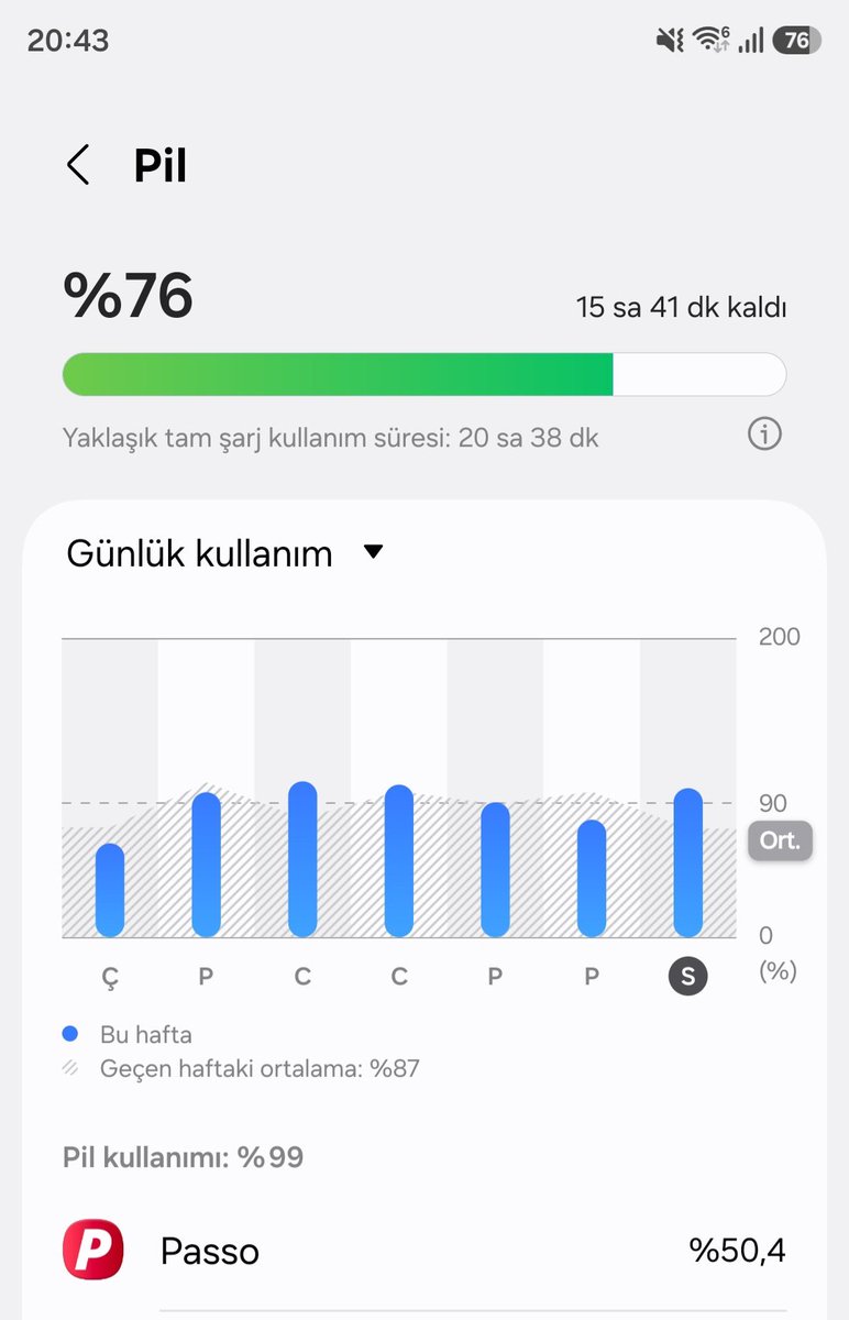 BrooksGfb's tweet photo. Sabah saat 10 dan belli aralıksız bakıyorum pc telefon ortak olarak. Fenerbahçe-Roma maçına bir tane bile bilet hiç denk gelmedi. Passoligle görüşüyorum biletler tükendi diyor. Kulüple iletişime geçiyorum bilet mevcut diyor.Dernekler liste göndermiş.@Fenerbahce bu ayıp sana yeter https://t.co/CRsmOe6tVV
