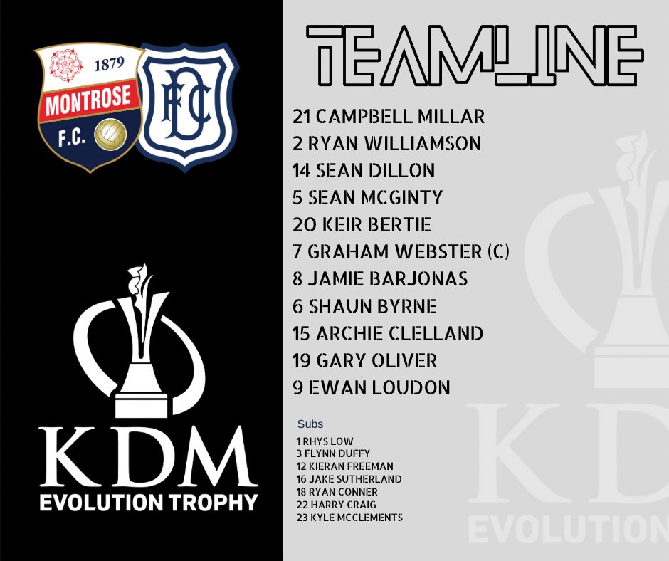 MontroseFC's tweet photo. π΅ TEAM NEWS AHEAD OF KICK-OFF
π Academy players Miller and Clelland come into the starting XI
πͺ Academy players Rhys Low and Ryan Conner are on the bench
π Eight changes from the side that faced Peterhead
#monthemo https://t.co/1SxjpwOaAP