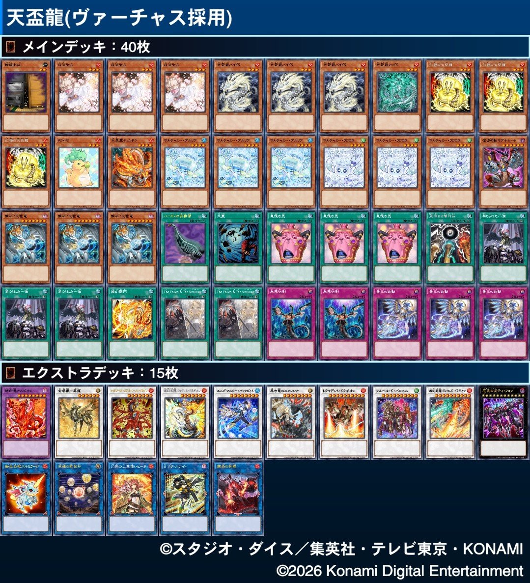 masaki_91's tweet photo. season57 天盃龍でマスター1へ。怠慢な壺、ハルモニアのおかげで捲り力が上がっている。ポテンシャルはあるデッキでした！
#遊戯王マスターデュエル
#YuGiOhMASTERDUEL https://t.co/Jce4ziNYow
