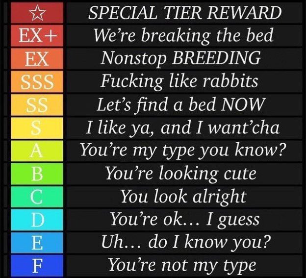 1LLUSI0NPH0X's tweet photo. Starting this off with a rating post. You know what to do.
SS and up can DM
❤️+🔄+📸 https://t.co/XaOf5mDaZa