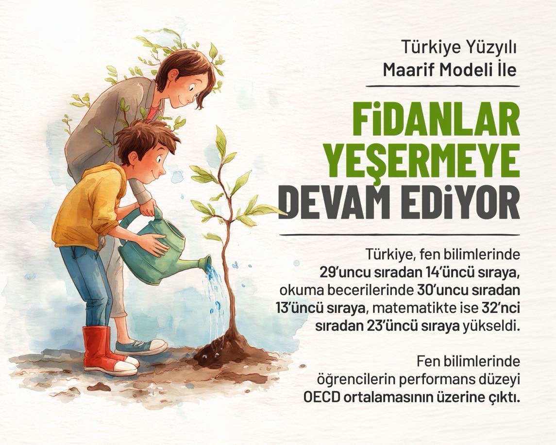 mustafakemalil7's tweet photo. @midyatilcemem @tcmeb @mardinilmem https://t.co/AAXFwcsMdL