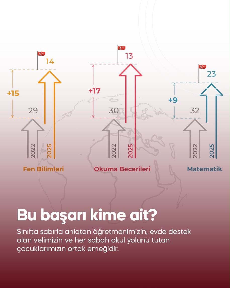 mustafakemalil7's tweet photo. https://t.co/ltwyZg3No6