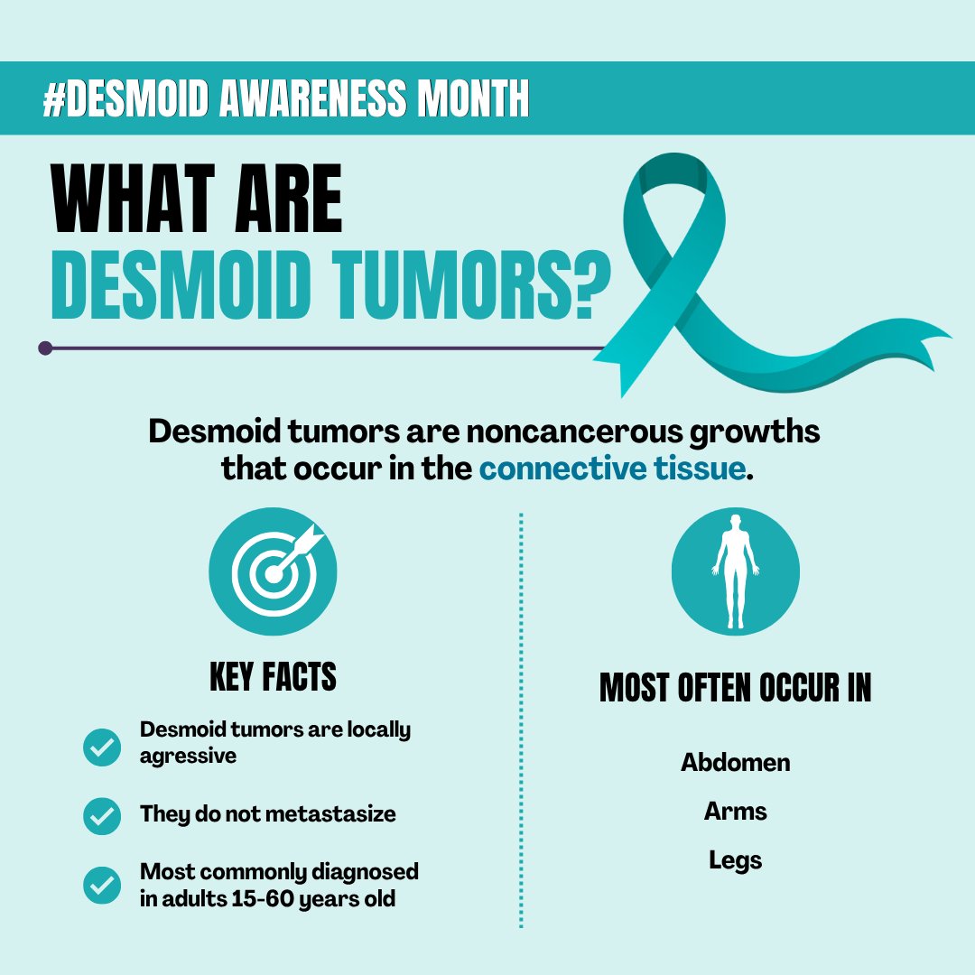 Liferaftgroup's tweet photo. September is #DesmoidTumorAwarenessMonth. Receiving both a GIST and Desmoid Tumor diagnosis can be daunting. The Life Raft Group is here to help patients navigate both diagnoses with confidence and support. https://t.co/rZECIpw2qt