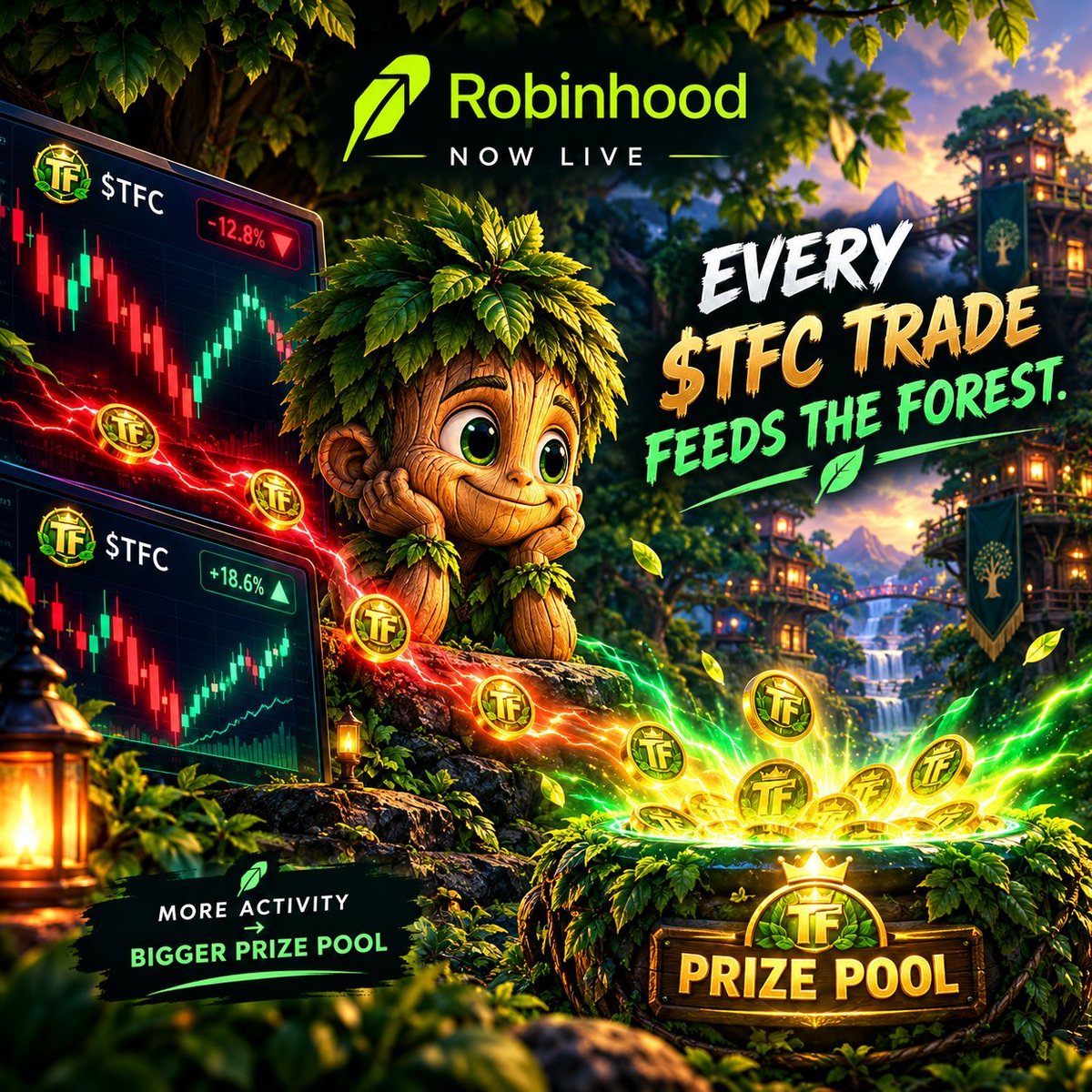 TreeFiApp's tweet photo. @flapdotsh 🌲 TreeFi is proud to be the 1st Web3 game built on @flapdotsh . 🦋 https://t.co/TwoWC51UHz