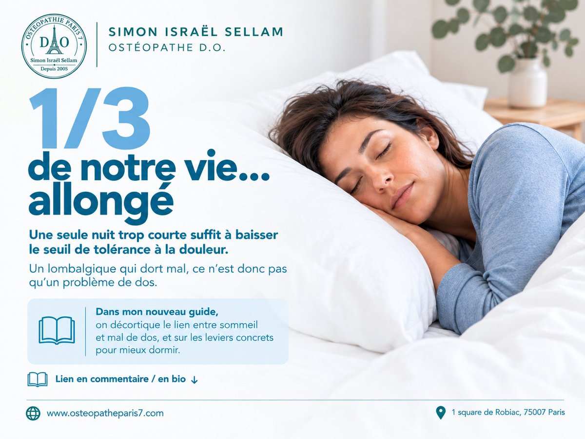 IsraelSellam's tweet photo. On passe environ ⅓ de sa vie couché, et une seule nuit trop courte suffit à abaisser le seuil de tolérance à la douleur. Chez le lombalgique chronique qui dort mal, la douleur ne dépend pas que de son dos.
Dans notre nouveau guide, on décortique le lien sommeil-mal de dos. https://t.co/hPVE9bh5xZ