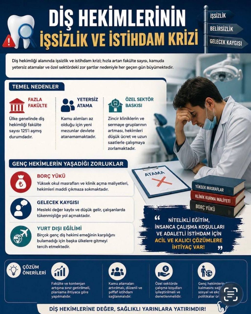 furkanfr33's tweet photo. @RTErdogan
@drmemisoglu 
#dişsizhalkınişsizhekimi https://t.co/DtYgeBXcbj