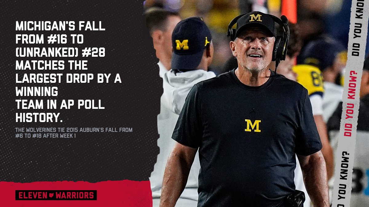 11W's tweet photo. 𝗧𝗛𝗘 𝗠𝗢𝗥𝗘 𝗬𝗢𝗨 𝗞𝗡𝗢𝗪 🌟

https://t.co/hlD7TRv5fI https://t.co/DoYFmwVpXO