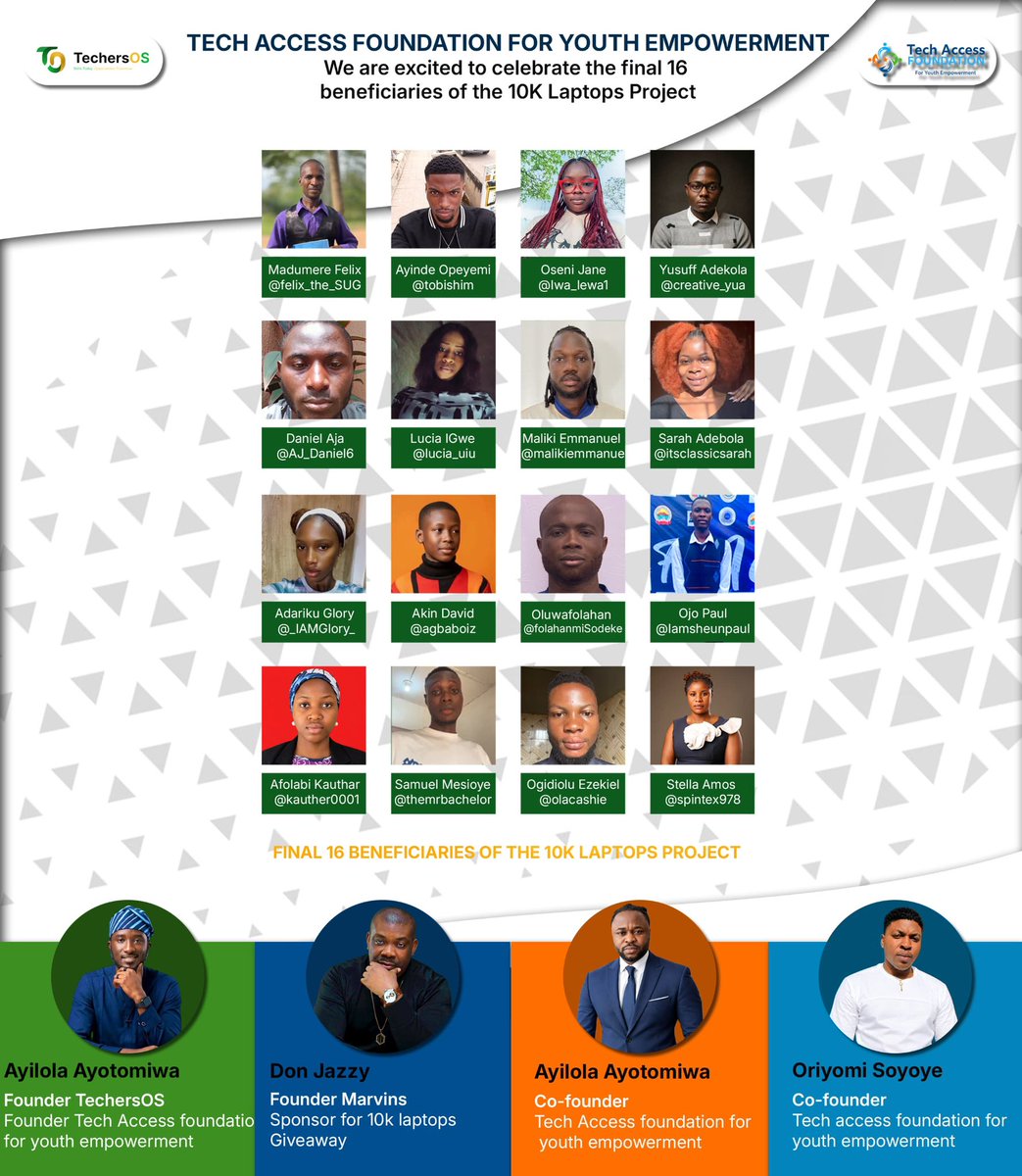 silverpenydr's tweet photo. The final 16 beneficiaries of the #10kLaptopsProject!
Congratulations to the newest beneficiaries of the project! π₯³.
Thank you @DONJAZZY
Thank you @SgtShow01
Thank you @boye4christ2006 https://t.co/RZ0ix6BQmv