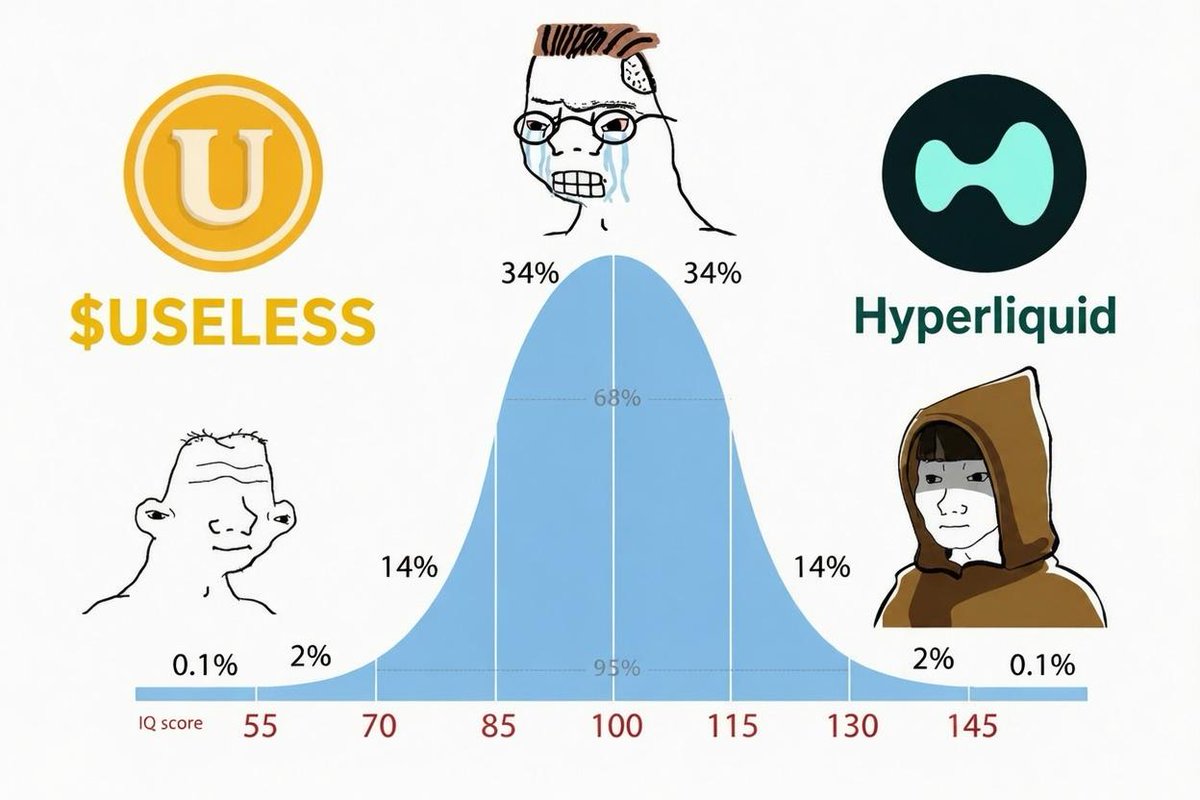 theunipcs tweet picture