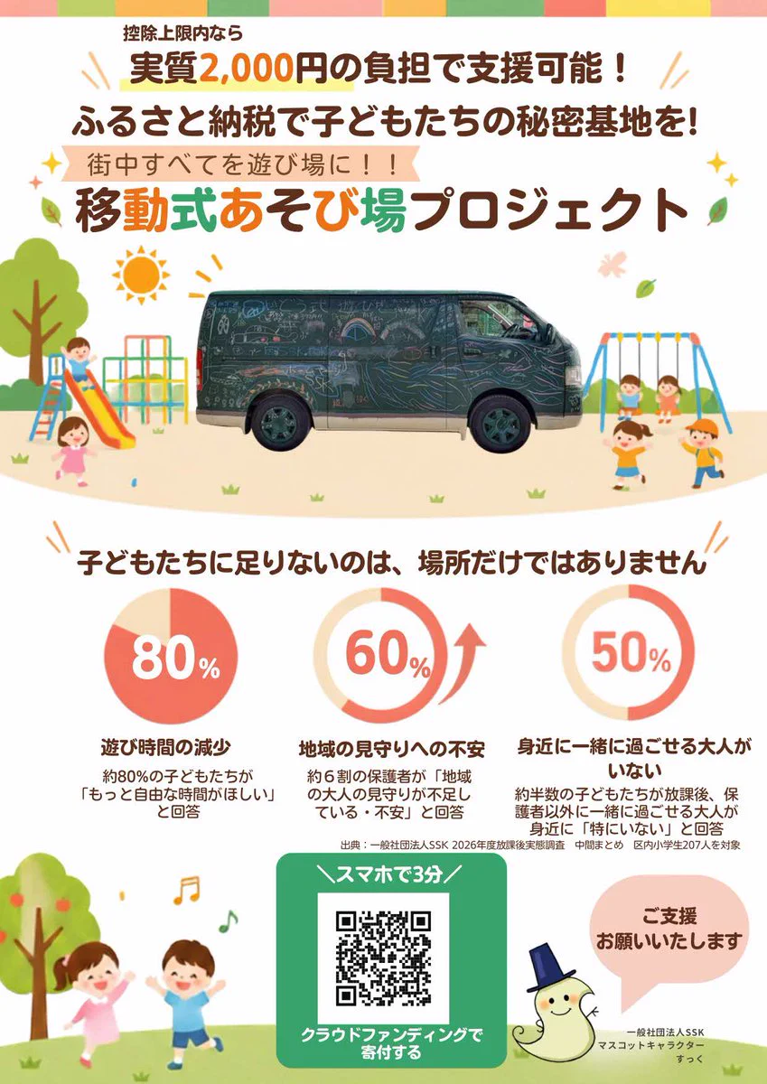 墨田区役所 on X: 