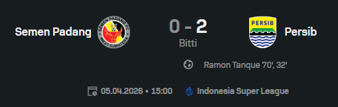 LHbetpredict's tweet photo. Açılış oranlarında 1 X oranları bu şekilde açılmış ise ;

İY : 1-0 &amp; 0-1
MS : 2-0 &amp; 0-2

Favori takım : 1.43
Beraberlik : 3.57 

Fluminense - CA Platense maçında ilk yarı 2-0 bitmiş ama maç sonucu 2-0 bitmiş buna da dikkat edebilirsiniz.

İlerde bu oranlara denk gelebiliriz yine https://t.co/8kONg9hKco