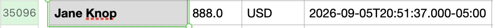 itsmelsec's tweet photo. We downloaded the data of all of Lindsay Clancy's supporters. The data includes their full name (if provided) and the amount they sent. The data is presented as is,  please do not harass or dox anyone. 

FOR EDUCATIONAL PURPOSES ONLY. 

Download link: 
https://t.co/PWnsUNS2he https://t.co/qIrqVWeXNA
