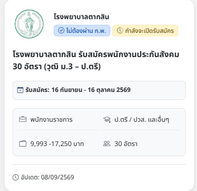 SorbtidJobs's tweet photo. 📢 โรงพยาบาลตากสิน รับสมัครพนักงานประกันสังคม 30 อัตรา (วุฒิ ม.3 – ป.ตรี)
📌 ปฏิบัติงาน ณ โรงพยาบาลตากสิน
⏳ สมัครได้ตั้งแต่ 16 กันยายน 2569 ถึงวันที่ 16 ตุลาคม 2569
📥 ดูรายละเอียด/วิธีสมัครคลิก: https://t.co/HZFqUQgTbr
#งานราชการ #พนักงานราชการ #โรงพยาบาลตากสิน https://t.co/oysH3I4bj8