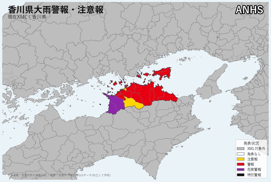 ANHS_X's tweet photo. 【香川県大雨警報・注意報】
香川県では、低い土地の浸水や河川の増水に厳重に警戒してください。

・継続 レベル３大雨警報：高松市 丸亀市 善通寺市 さぬき市 東かがわ市 土庄町 小豆島町 三木町 直島町 綾川町 琴平町 多度津町
・発表 レベル３大雨警報：坂出市
・継続 レベル４大雨危険警報：観音寺市 三豊市

出典：気象庁防災情報XML