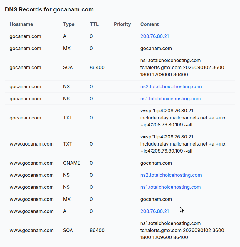 TheMusesPinhole's tweet photo. Someone using a domain from a Canadian liquidator is trying to get me to phish my X account https://t.co/iB7fMJ8PyW