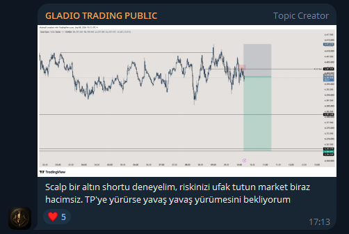 GladioTrading's tweet photo. Herkese açık Telegram kanalımızda atılan $XAU shortu.
Temiz bir işlemdi beklediğim gibi yavaş ama kararlı şekilde aldık TP'mizi.
İşlemleri Tickmill brokerından alıyoruz, 0 spread ve küçük bir komisyonla +2.30R
Aramıza aşağıdaki linklerden katılabilirsiniz dostlar
Telegram grubumuz: https://t.co/CrXAnWno8S
Tickmill Private Grup katılım formumuz: https://t.co/XdtINHbfw1