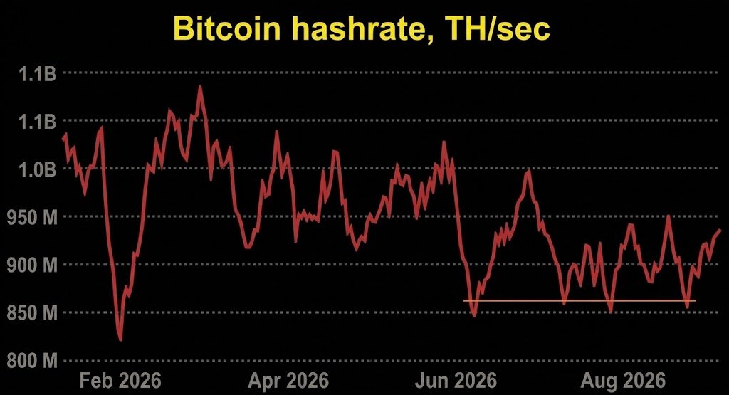 BitcoinArchive tweet picture