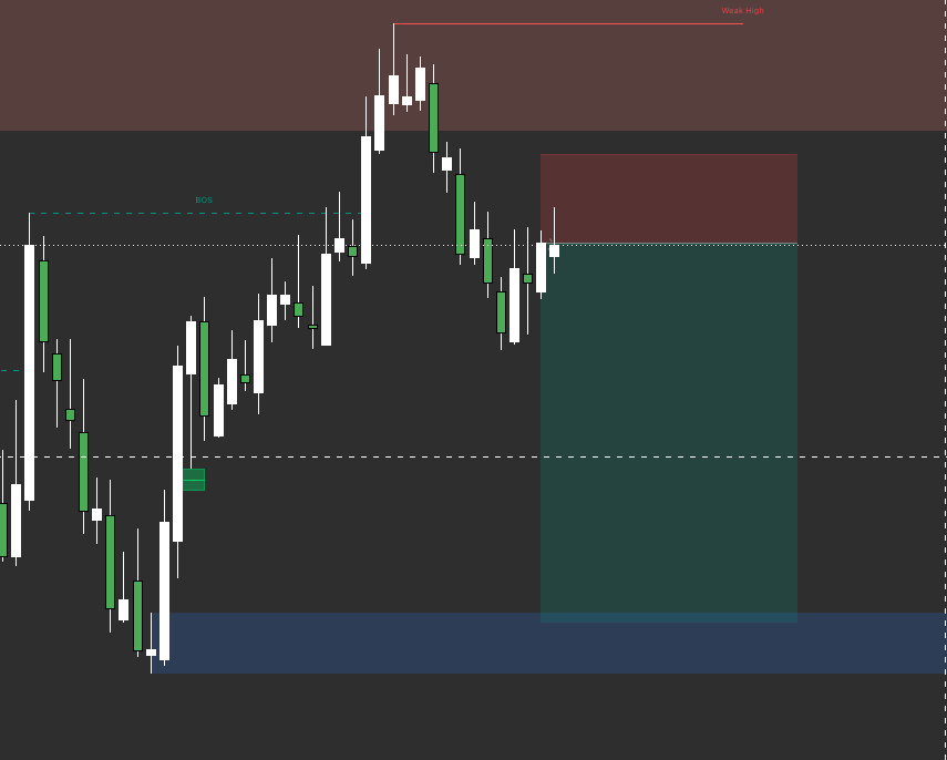 sgrtdx's tweet photo. $GBPUSD similar setup on $EURUSD for the upcoming news on the daily chart.
nice liq sweep so I expect continuation https://t.co/waw5aSIgiT