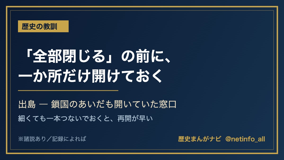 netinfo_all's tweet photo. 出島は、鎖国のあいだも外に開いたままだった長崎の小さな人工島です。
記録によれば、幕府は交易そのものを止めず、窓口を一か所に絞って管理したといいます。
全部閉じるか全部開けるかにしない。
細くても一本つないでおくと、再開のときに一から作り直さずに済みます。
＃歴史　＃学びなおし https://t.co/r2kSaK6PGO
